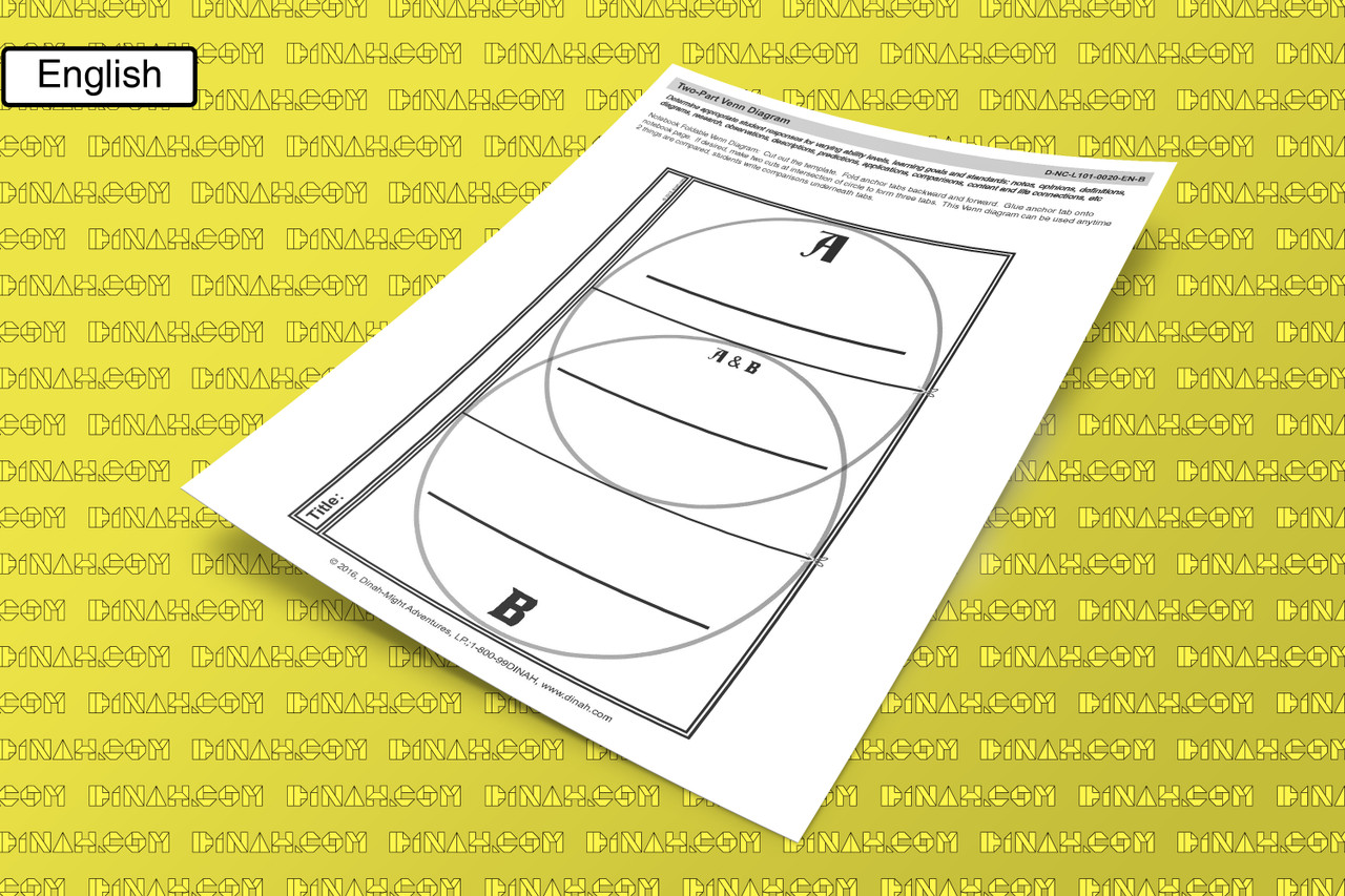 D-nc-l101-0020-en-b two part venn diagram