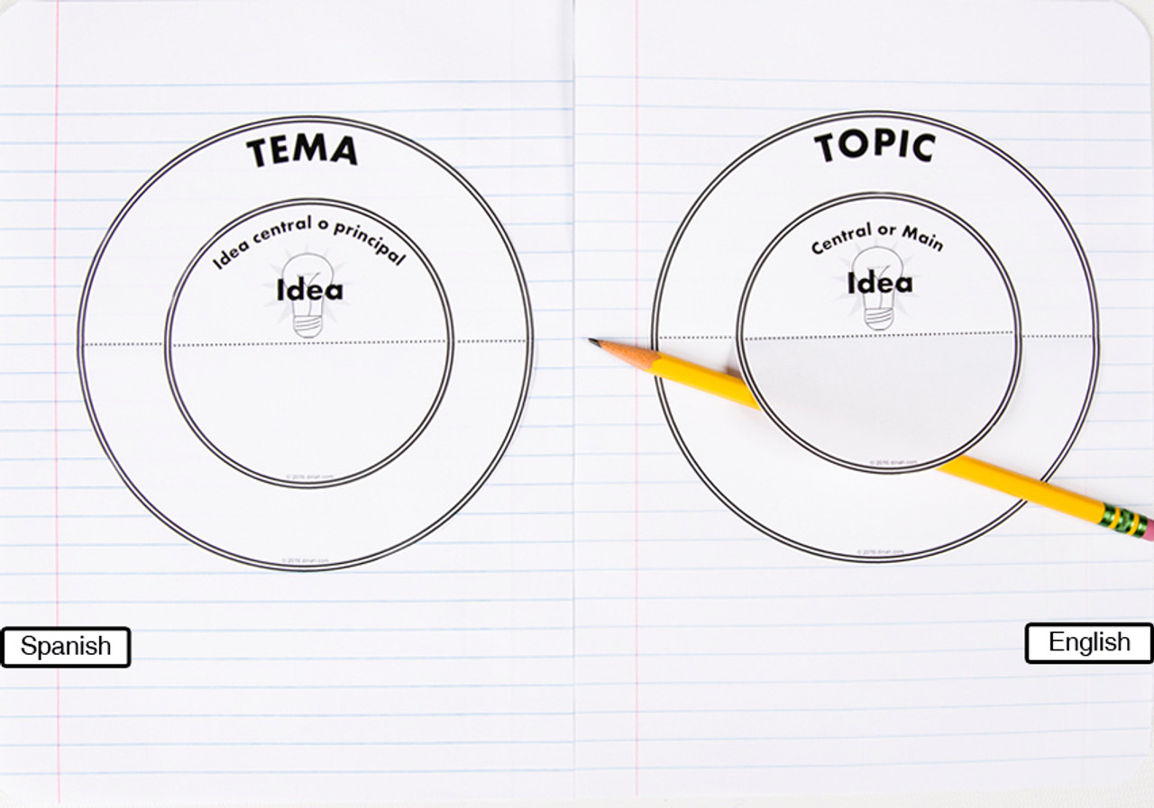 D-NC-L116-0025-EN-B-Determining topic and main or central idea