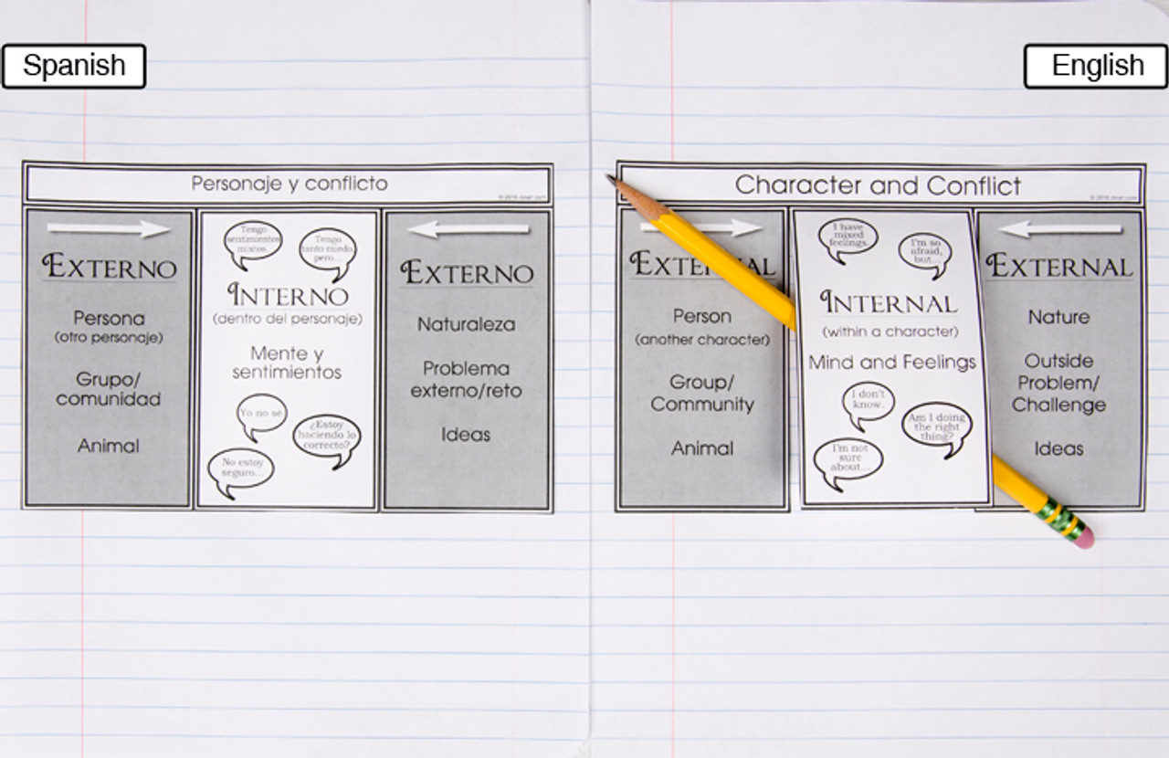 D-nc-l102-0039-en-b character and conflict external and internal motivations 1 copy