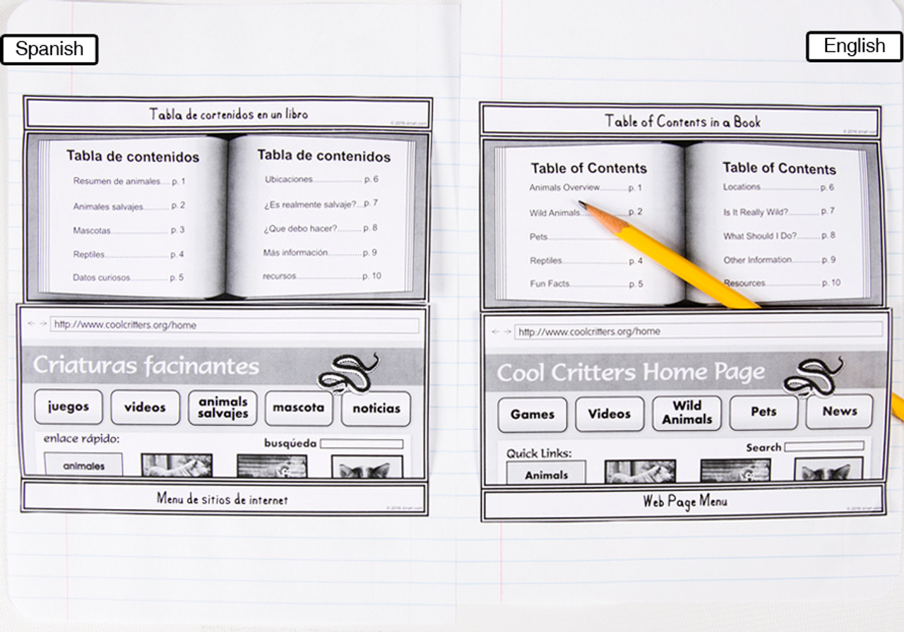 D-nc-l116-0039-en-b book table of contents compared to a website home page menu copy-2