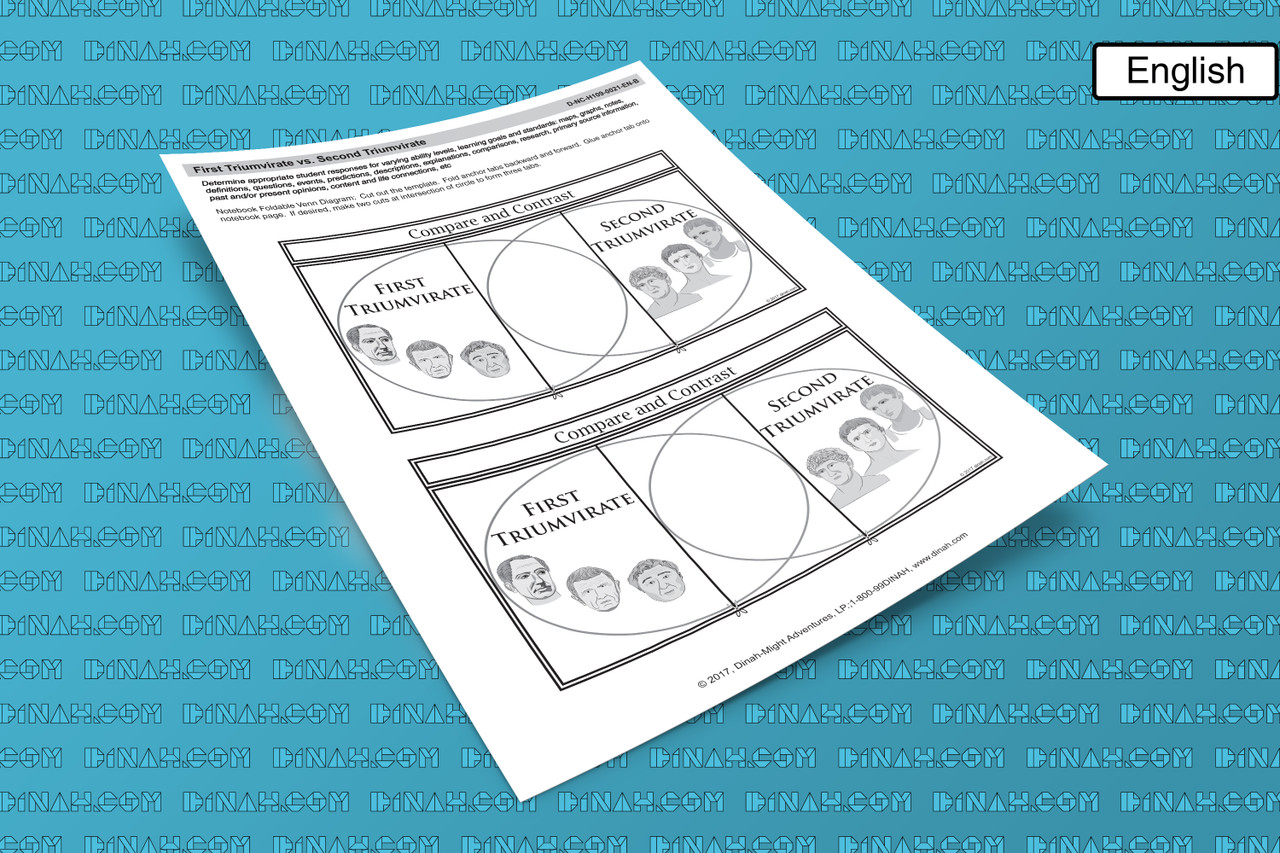 D-nc-h109-0021-en-b first triumvirate vs second triumvirate