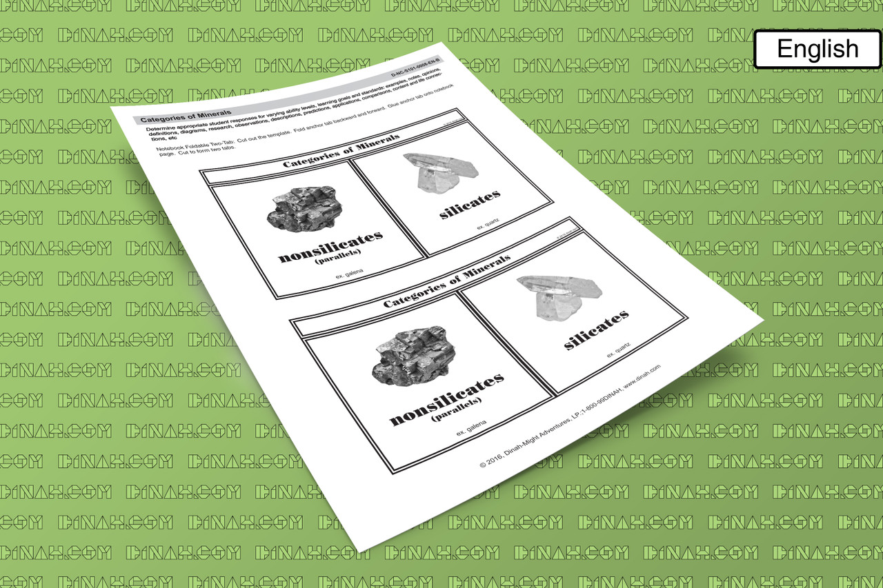 D-nc-s101-0008-en-b categories of minerals-2