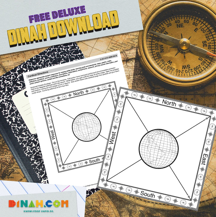 Cardinal Directions Foldable Envelope