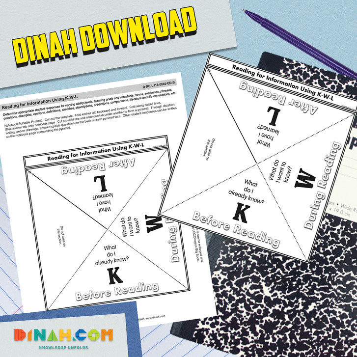 Reading for Information Using K-W-L Pyramid!