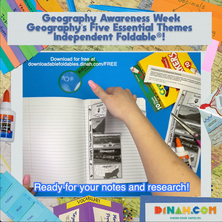 Five Essential Themes of Geography