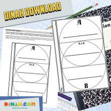 Blank Two Part Venn Diagram!