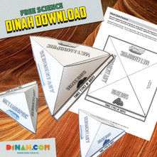 Rock Cycle Pyramid! Rock Cycle Pyramid!