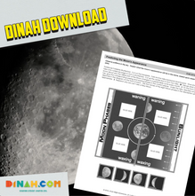 Predicting the Moon's Appearance Notebook Shutterfold Template Predicting the Moon's Appearance Notebook Shutterfold Template