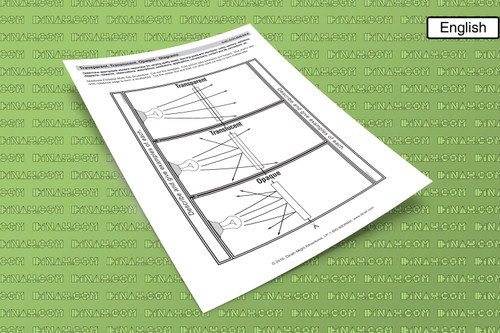 D-nc-s103-0048-en-b-Transparent, translucent, opaque: diagrams