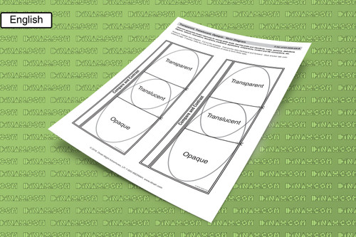 D-NC-S103-0049-EN-B-Transparent, translucent, opaque: Venn diagram