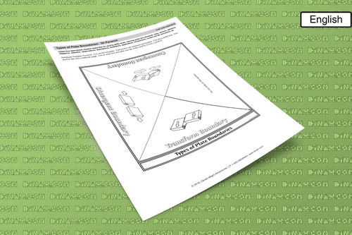 D-nc-s101-0042-en-b types of plate boundaries-2