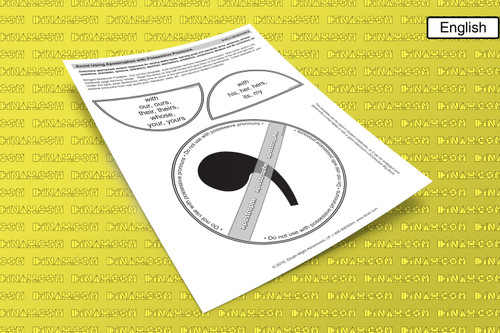 D-nc-l109-0018-en-b avoid using apostrophes with possessive pronouns