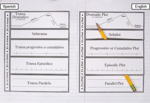 D-nc-l106-0001-en-b plot structures 1 copy