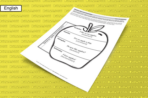 D-nc-l107-0058-en-b sentence types and punctuation