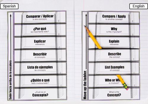 D-nc-l101-0028-en-b concept laddering 1 copy