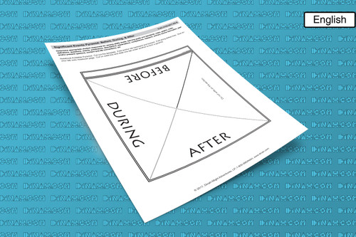 D-NC-H104-0077-EN-B-Significant Events Pyramid: before, during and after