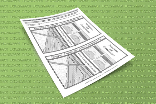 D-nc-s115-0010-en-b principles of stratigraphy to determine relative age