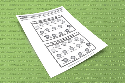 D-nc-s115-0022-en-b half-life diagram