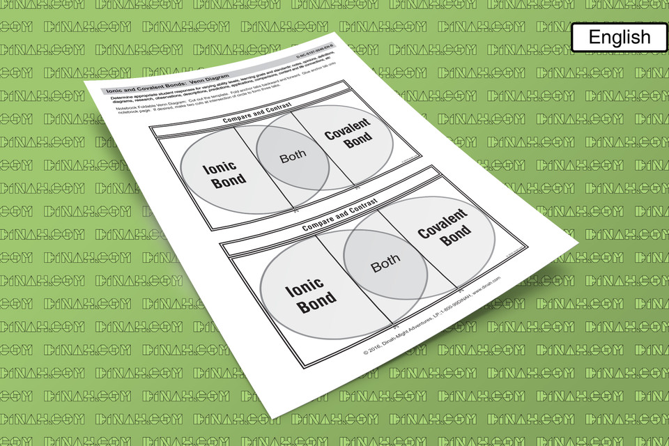 Ionic and Covalent Bonds Venn Diagram dzdownloadablefoldables