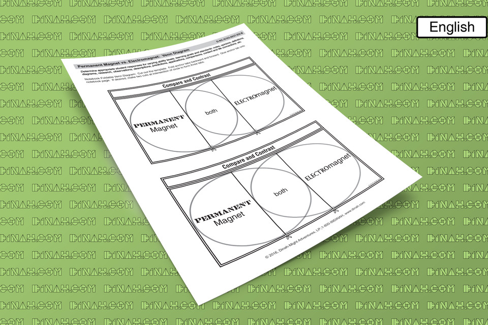 Permanent vs. Venn Diagram dzdownloadablefoldables
