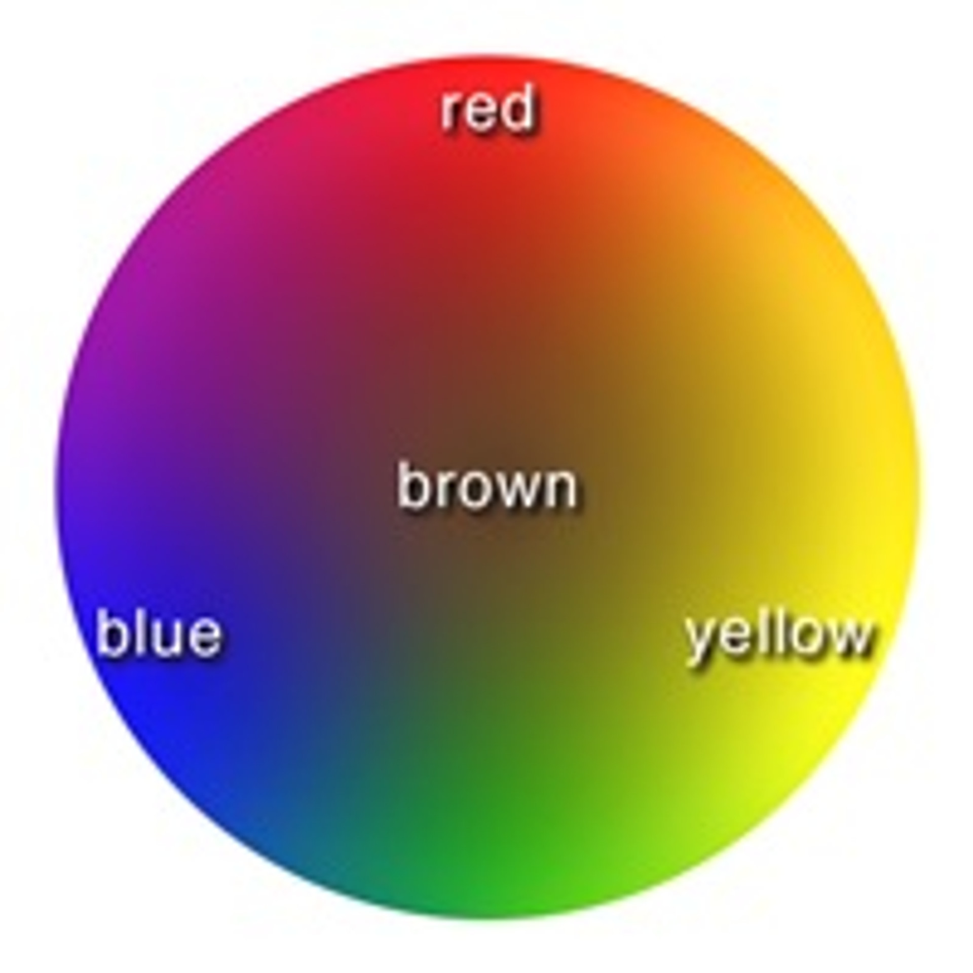 Learn Color Temperature Kate S Art School Learn Color Temperature Kate S Art School