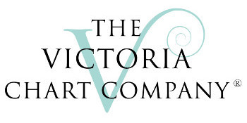 Victoria Chart Company