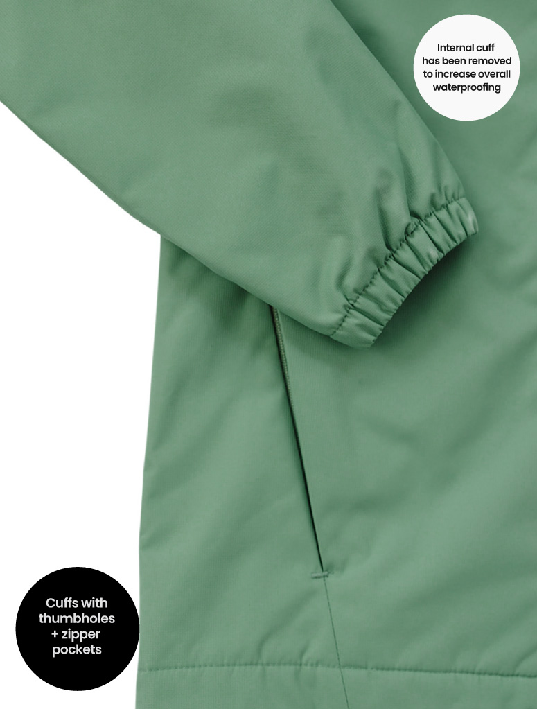 Therm SplashMagic Storm Jacket