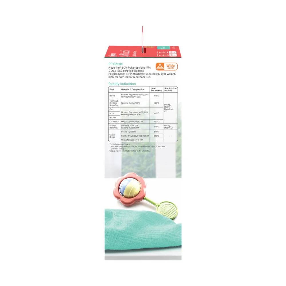 Pigeon SoftTouch 2 Step Straw Bottle