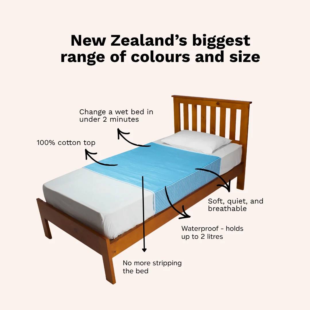Brolly Sheet