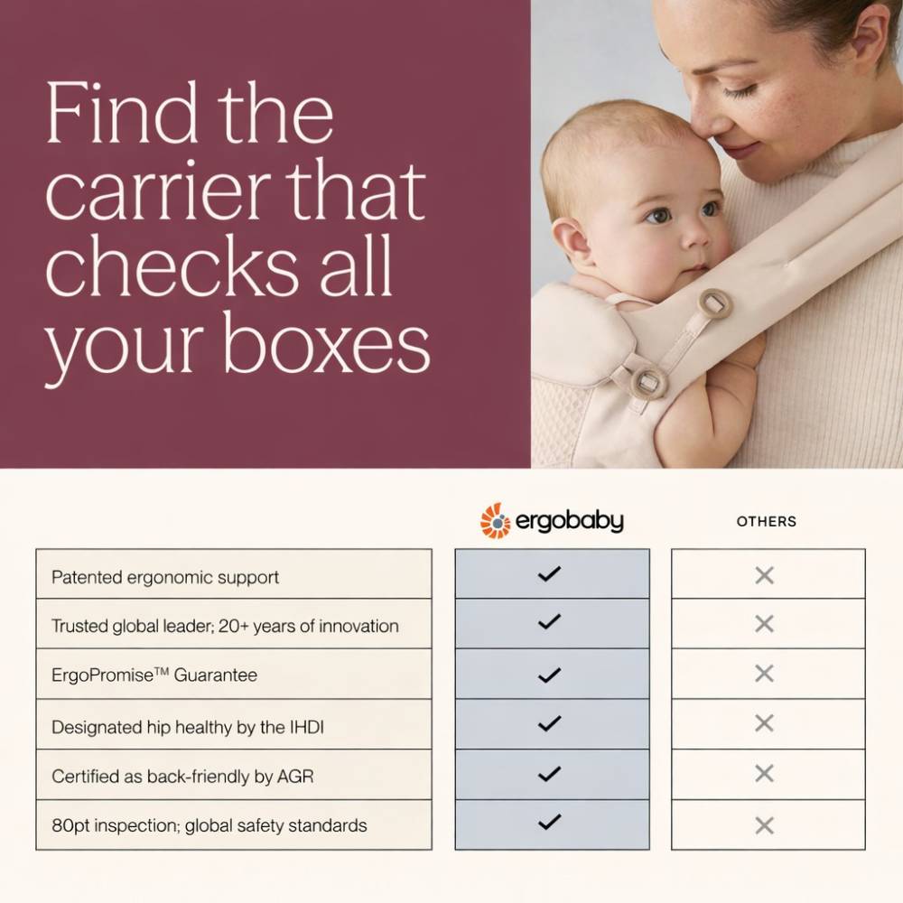 Ergobaby Omni Classic Carrier - Cool Mesh (includes safety & fit check)