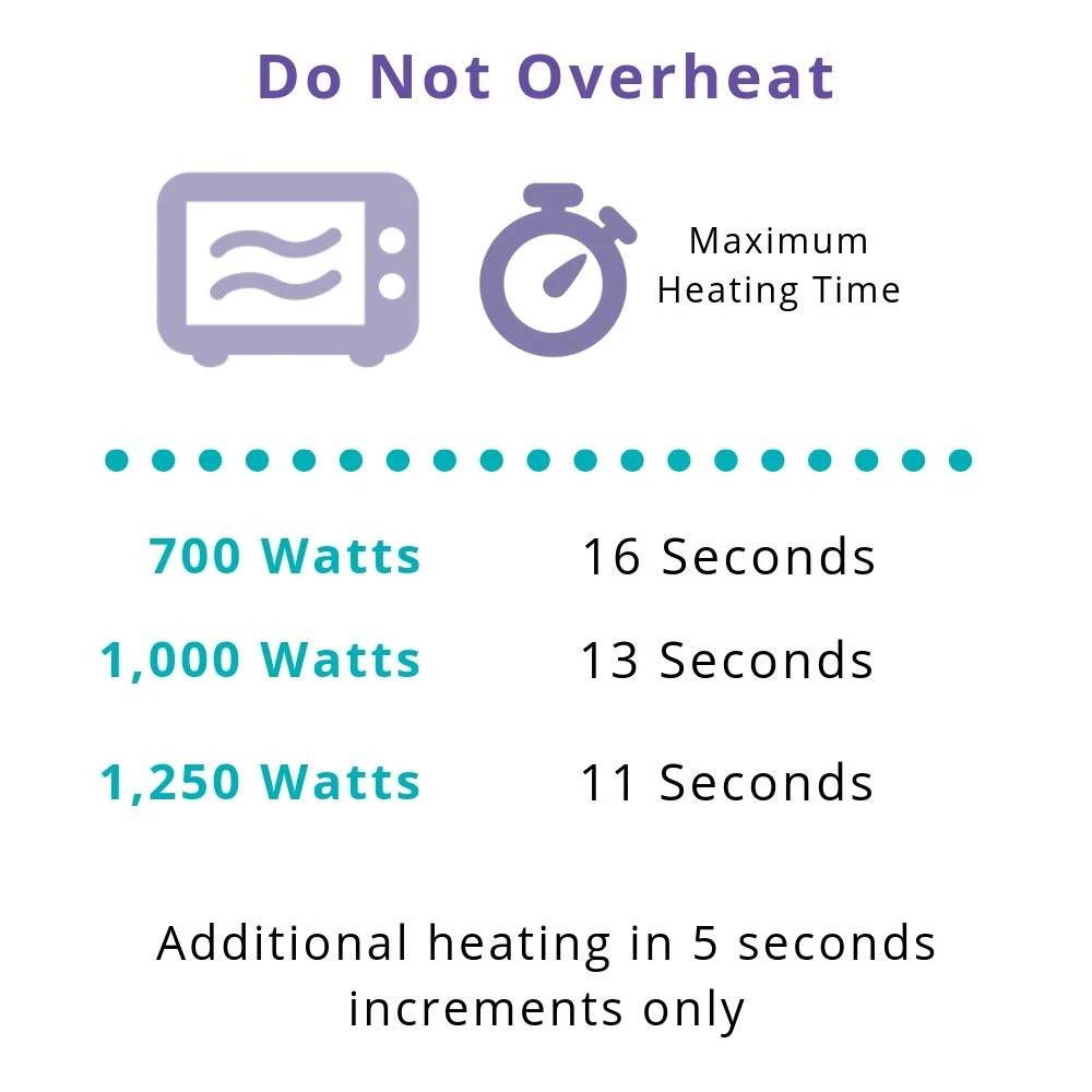 Lansinoh Hot & Cold Breast Therapy