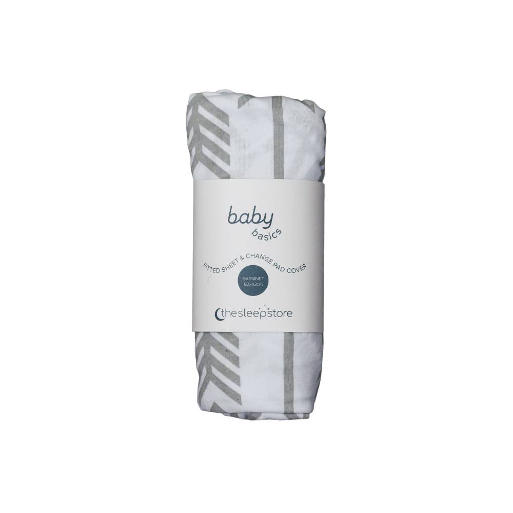 Baby Basics Bassinet Fitted Sheet / Change Pad Cover - 80 x 40cm