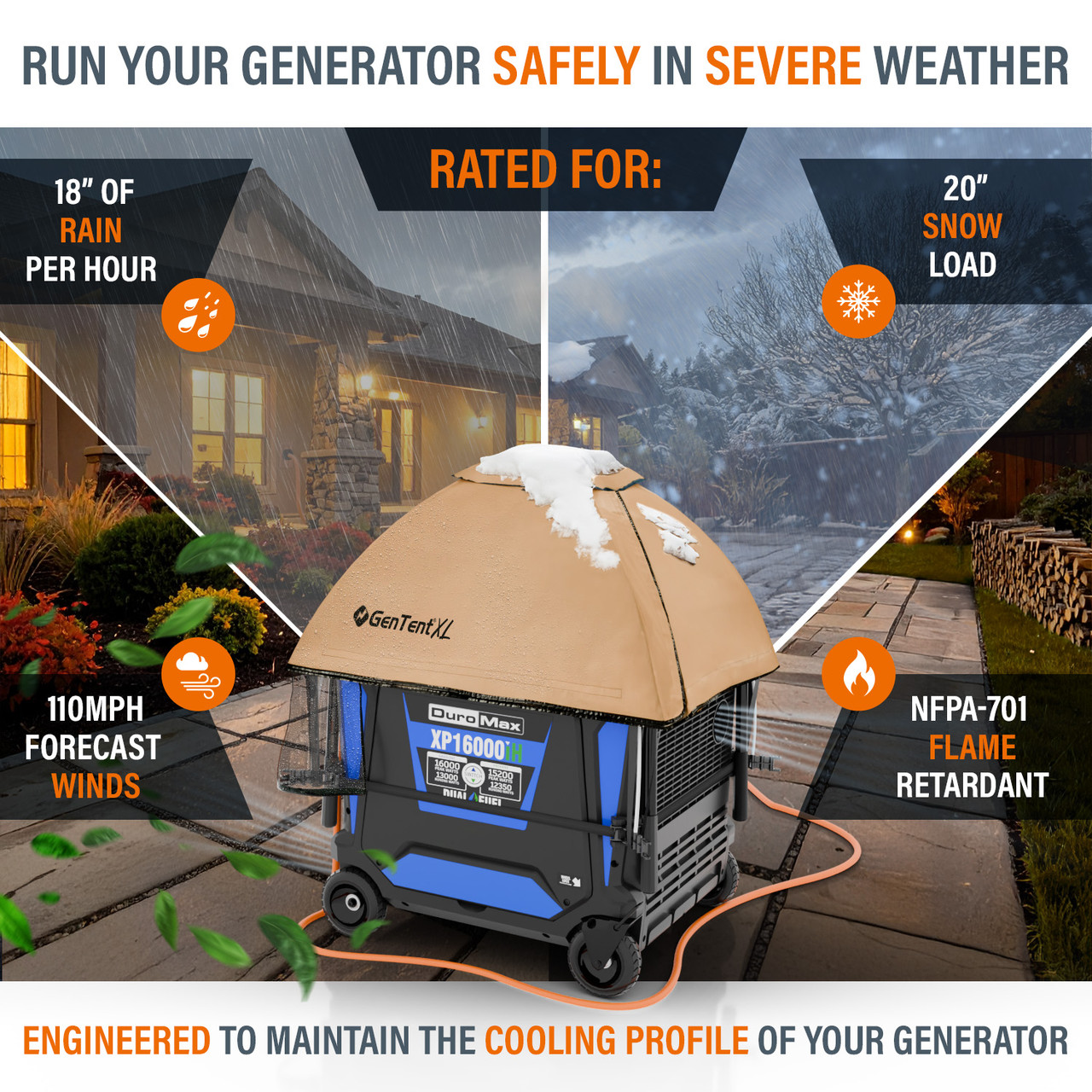 GenTent Kit Inverter Extreme Edition - Copertura Impermeabile Per Generatori Portatili, Protegge Da Pioggia, Neve E Vento - 3