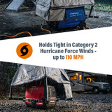 The Inverter mounting hardware kit's strap mounting system has been independently tested to stay firmly attached in up to 110 MPH forecast winds - Category 2 hurricane force winds!