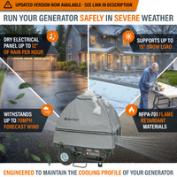 Rated for Up to 70 MPH Forecast winds, 18" snow load, and 12" of rain per hour.