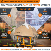 Rated for Up to 70 MPH Forecast winds, 18" snow load, and 12" of rain per hour.
