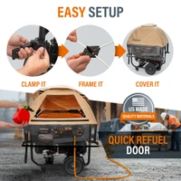 Easy 3-step setup to protect your generator, and easy access refuel door.