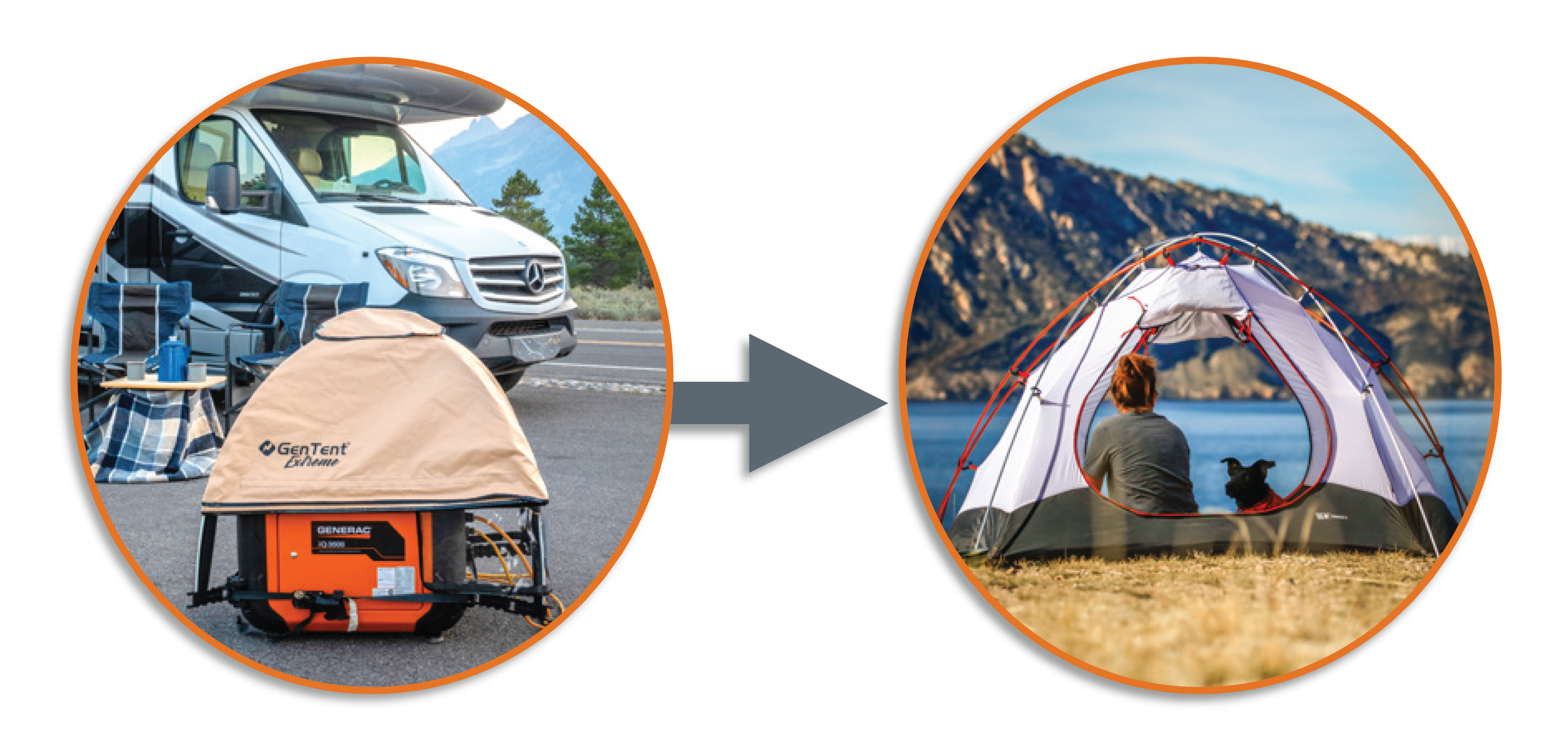 A generator tent beside a camping tent. Both are used outdoors.