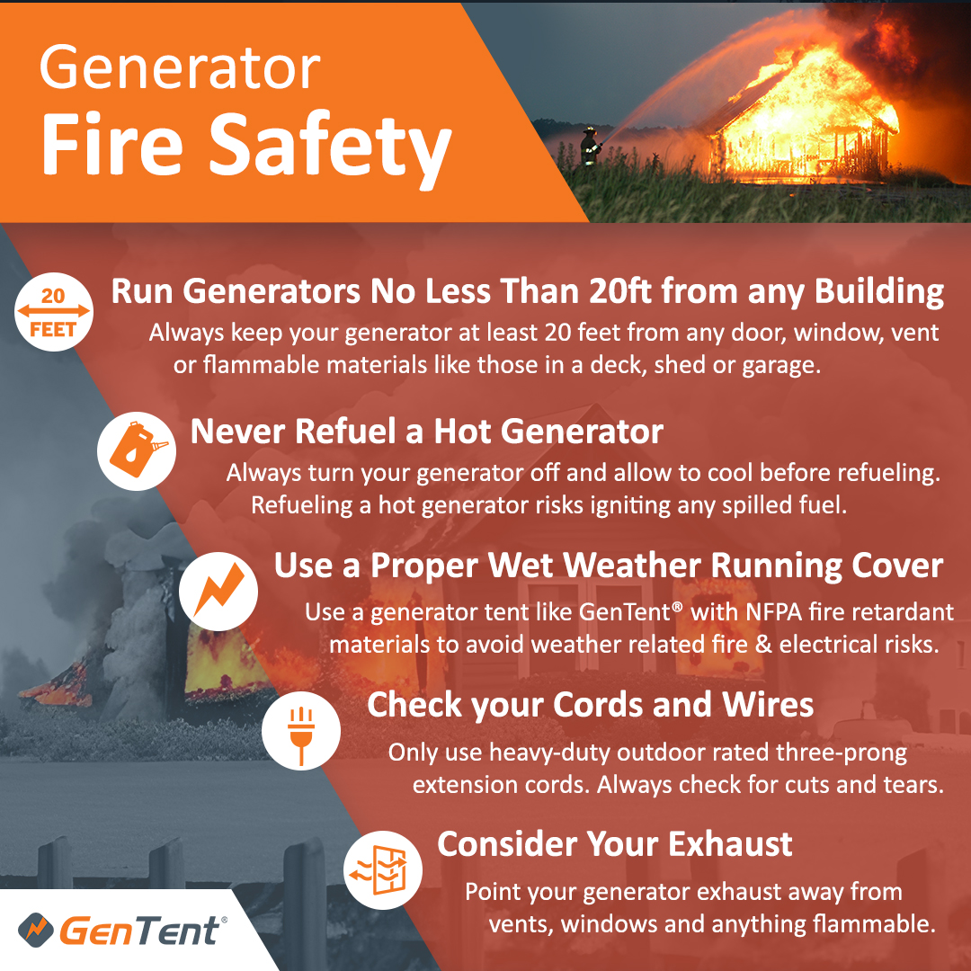 GenTent Generator Fire Safety Checklist