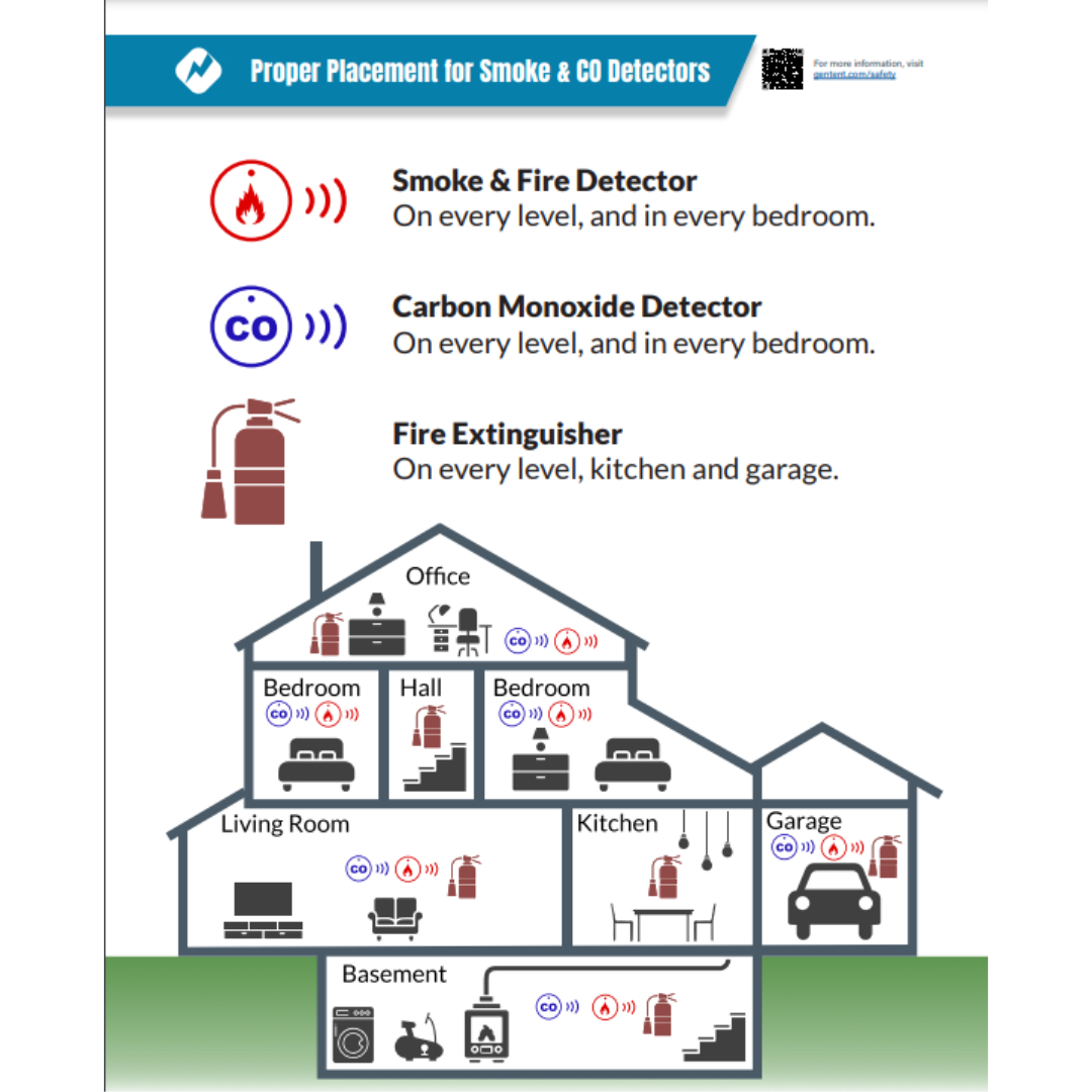 GenTent Proper Placement for Smoke and CO Detectors Flyer - GenTent Safety Canopies