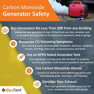 GenTent Carbon Monoxide Generator Safety Checklist | GenTent Safety Canopies