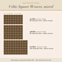 Coverage card for the Celtic Square Weaves tiles: what each size or set covers