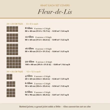 Coverage card for the Fleur-de-Lis and Gothic Arch tiles: what each size or set covers