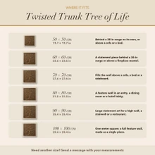 Coverage card for the Twisted Trunk Tree of Life panel: what each size or set covers