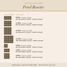 Coverage card for the Petal Rosette tiles: what each size or set covers