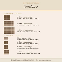 Coverage card for the Starburst Sun tiles: what each size or set covers
