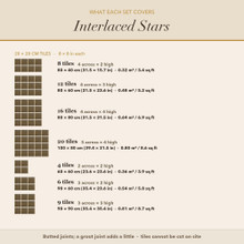 Coverage card for the Interlaced Eight Point Star tiles: what each size or set covers