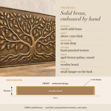 Detail card for the Wide Oak Tree panel: solid brass, raised rim depth, finish and the back