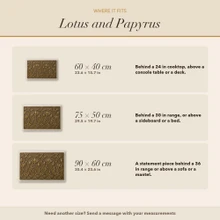 Coverage card for the Lotus and Papyrus Frieze panel: what each size or set covers