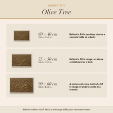 Coverage card for the Olive Tree panel: what each size or set covers